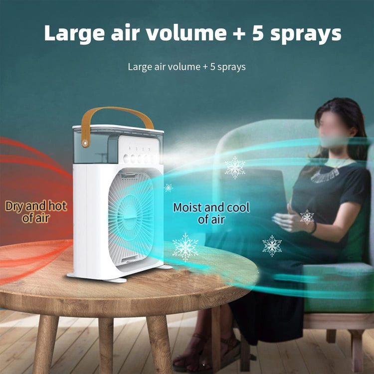 Mini Air Conditioners