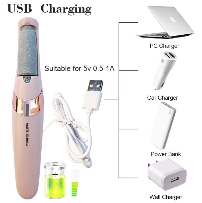 Rechargeable Electric Pedi Foot Filer – Callus Remover for Cracked Heels & Dead Skin | Smooth Salon-Soft Feet at Home
