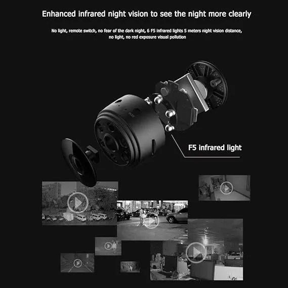 A9 Mini WiFi Camera 1080P HD – Smart HD Security Camera with Night Vision & Remote Monitoring
