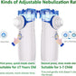 Mesh Portable Nebulizer Machine – Quiet & Efficient