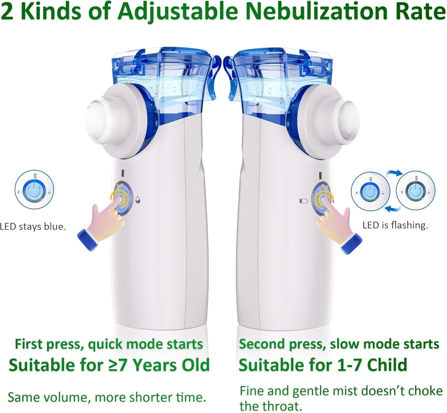 Mesh Portable Nebulizer Machine – Quiet & Efficient