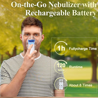 Mesh Portable Nebulizer Machine – Quiet & Efficient